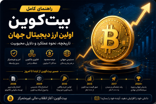 بیتکوین چیست؟